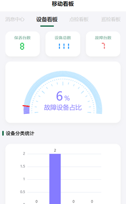 才匠云平台app截图1