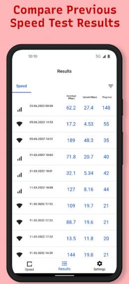 WiFi速度分析测试app截图2