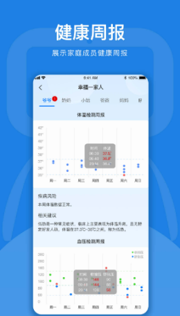 孚宝康养云app截图1