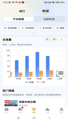 宅喔经纪人app截图1