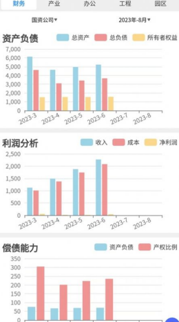 建控云平台app截图2